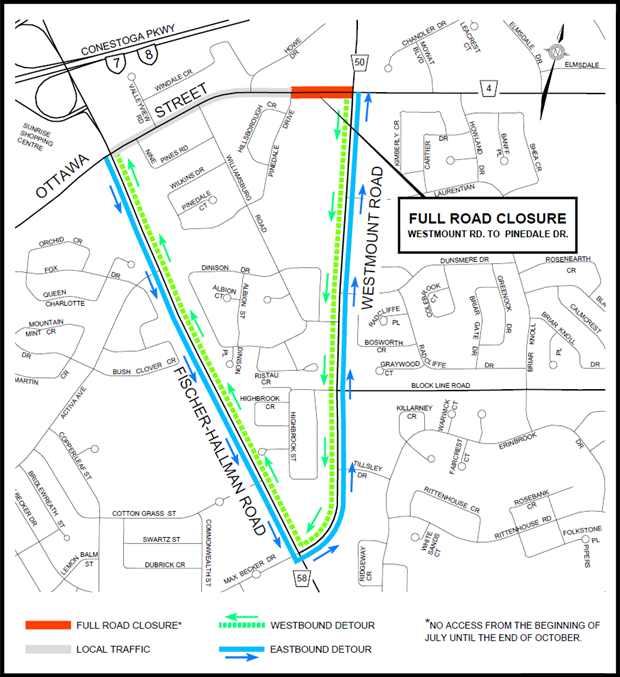 Use Westmount Road and Fischer-Hallman Road to detour around the construction