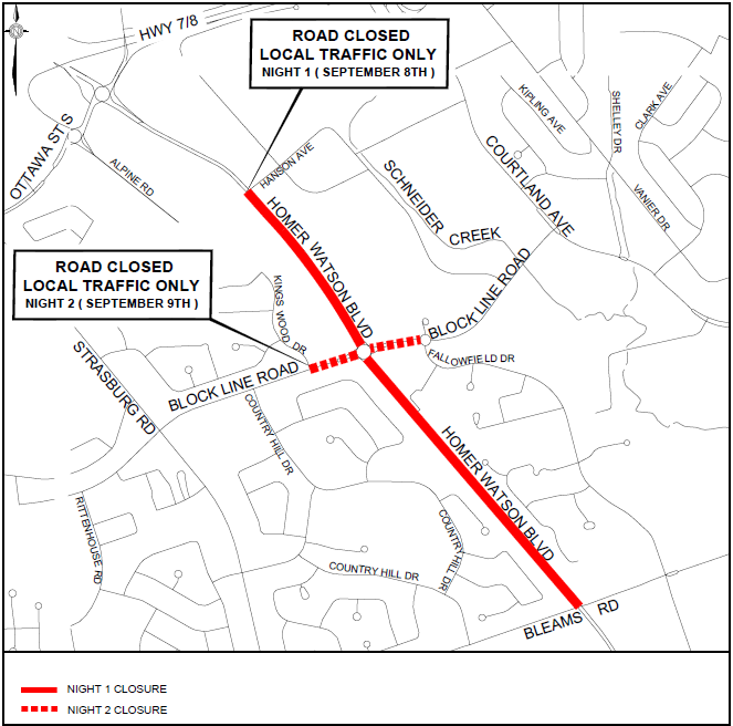 Closure map